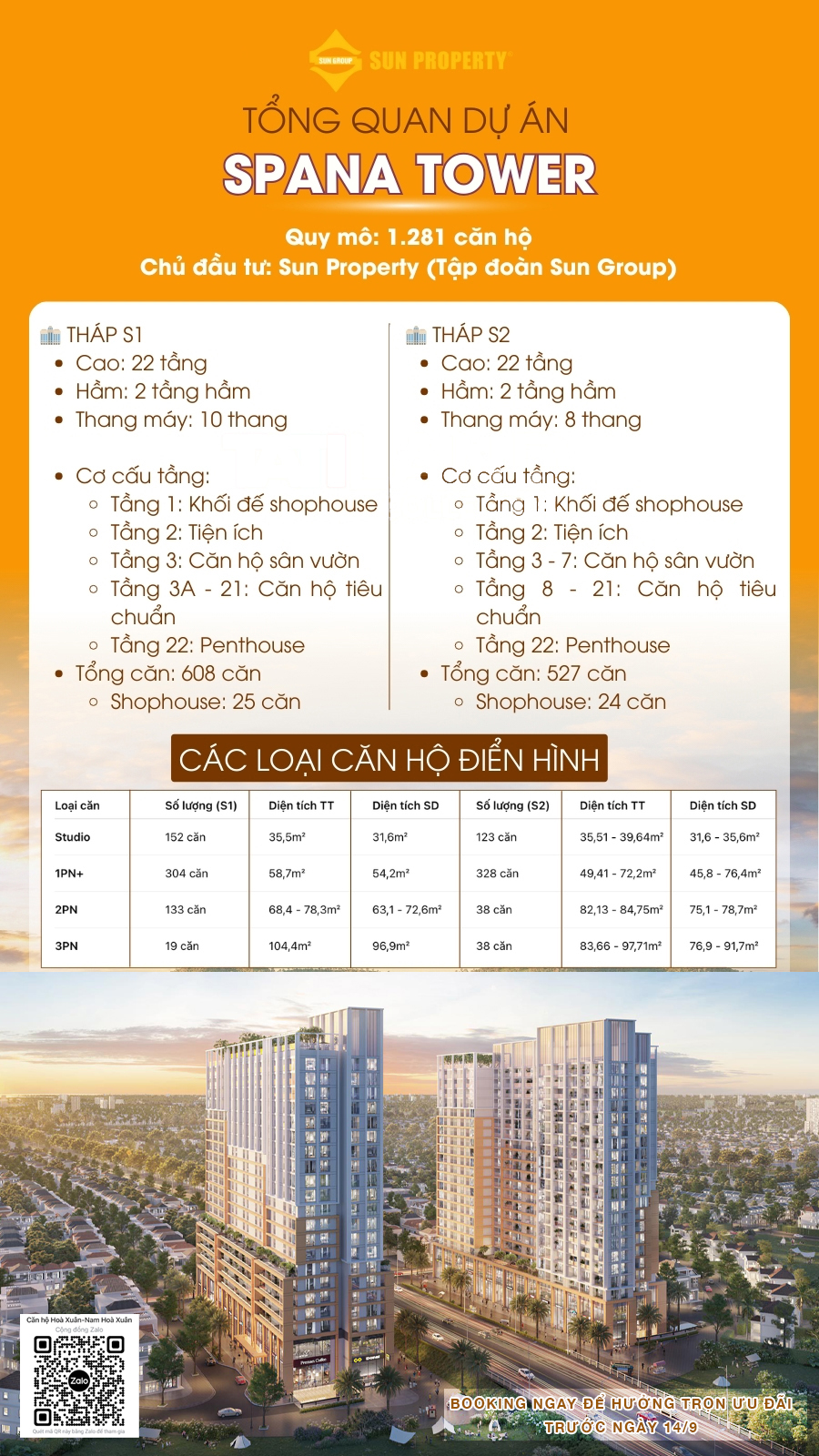 Tổng quan dự án Spana Hoà Xuân