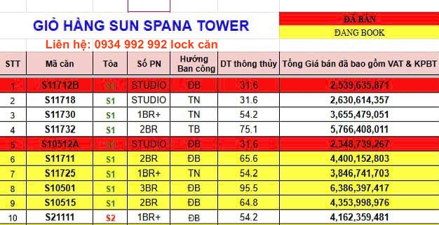 CẬP NHẬT GIỎ HÀNG SPANA TOWER HOÀ XUÂN