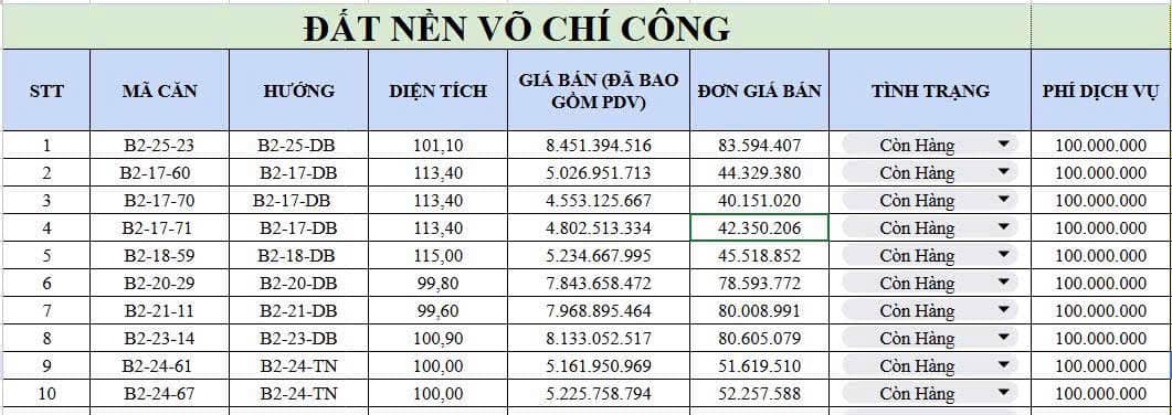 MỞ BÁN 709 LÔ ĐẤT KHU VÕ CHÍ CÔNG