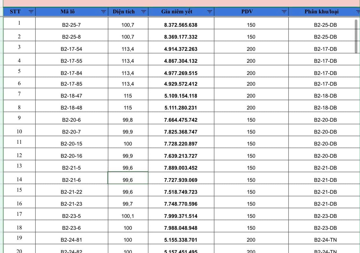 MỞ BÁN 709 LÔ ĐẤT KHU VÕ CHÍ CÔNG