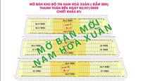 MỞ BÁN NAM HOÀ XUÂN ĐẦM SEN SIÊU RẺ KÍCH CẦU CHIẾT KHẤU 8% CHO KHÁCH