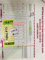 Mở bán block mới Nam Hoà Xuân B2-67, B2-68, B2-106, B2-113