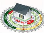 Bạn hợp hướng nào  vô đây xem nè