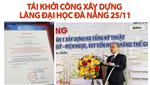 DỰ ÁN LÀNG ĐẠI HỌC TÁI KHỞI CÔNG THÁNG 112024