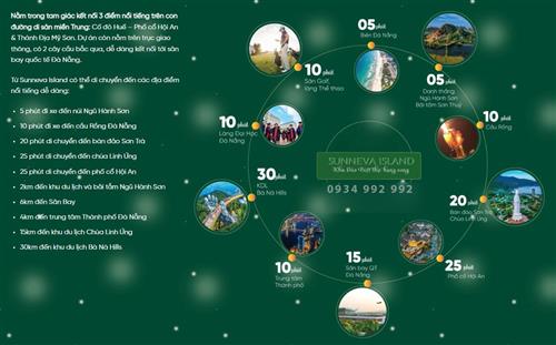 5 LÝ DO KHIẾN SUNNEVA ISLAND TRỞ THÀNH KHU ĐÔ THỊ CAO CẤP NHẤT ĐÀ NẴNG 