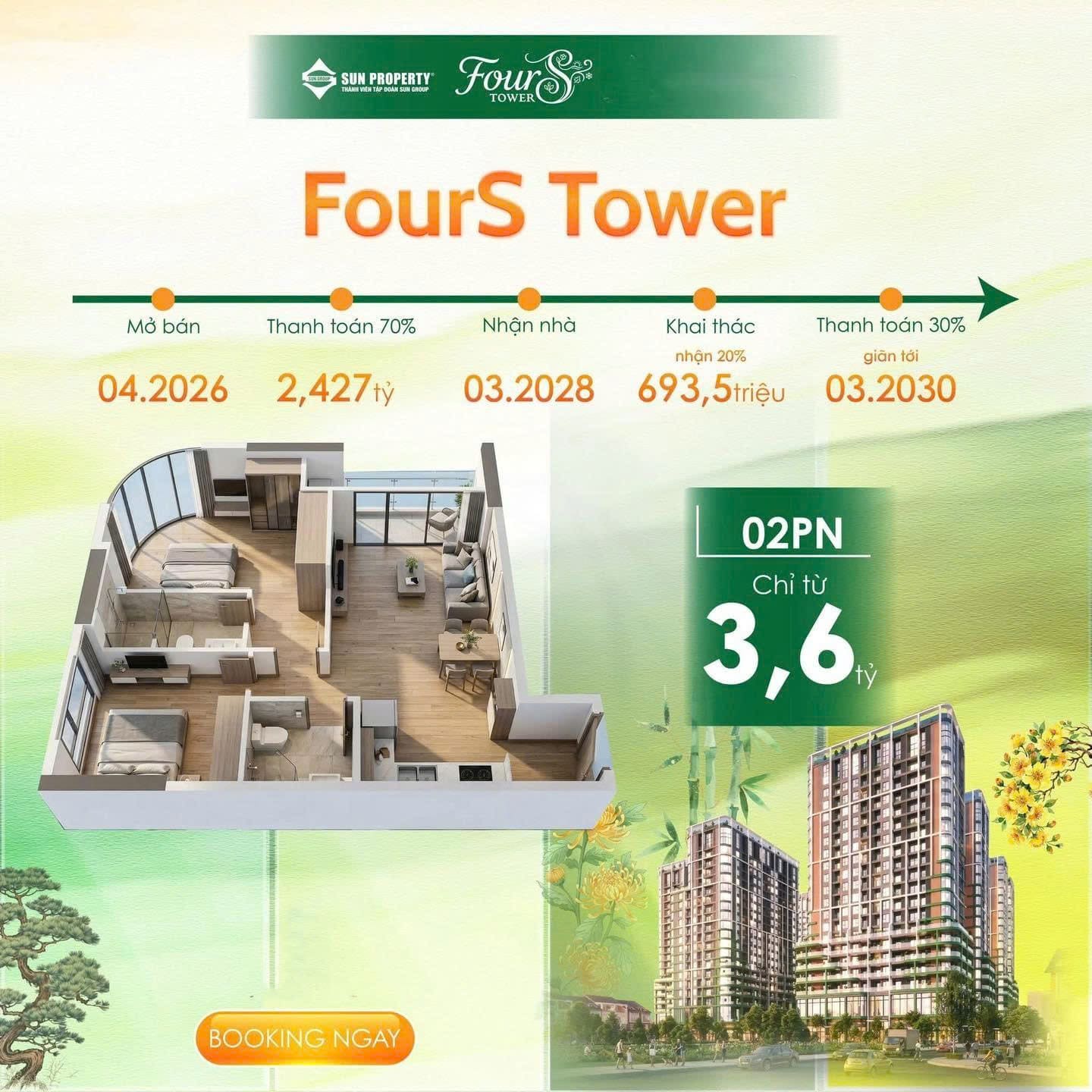 TỔN QUAN DỰ ÁN FOURS TOWER NAM HOÀ XUÂN