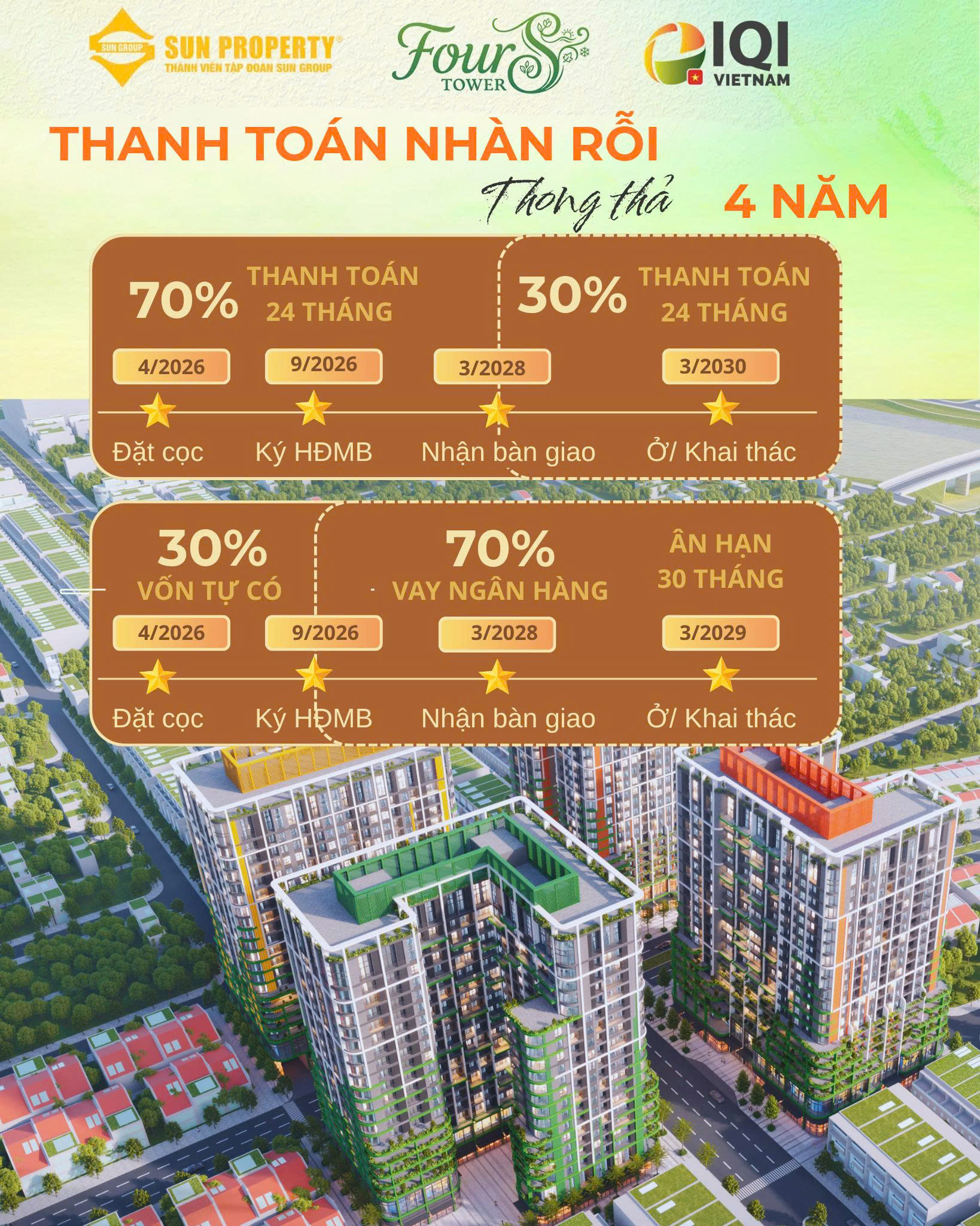 TỔN QUAN DỰ ÁN FOURS TOWER NAM HOÀ XUÂN